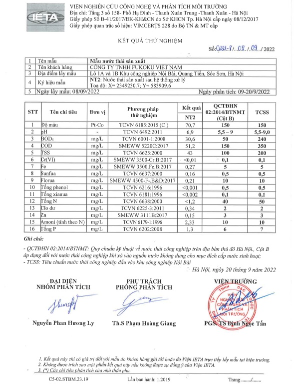 Quý 3/2022 Kết quả Quan trắc Lô 1A &1B